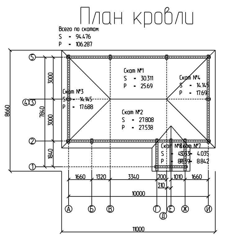 Проект № М - 44, 3D-модель
